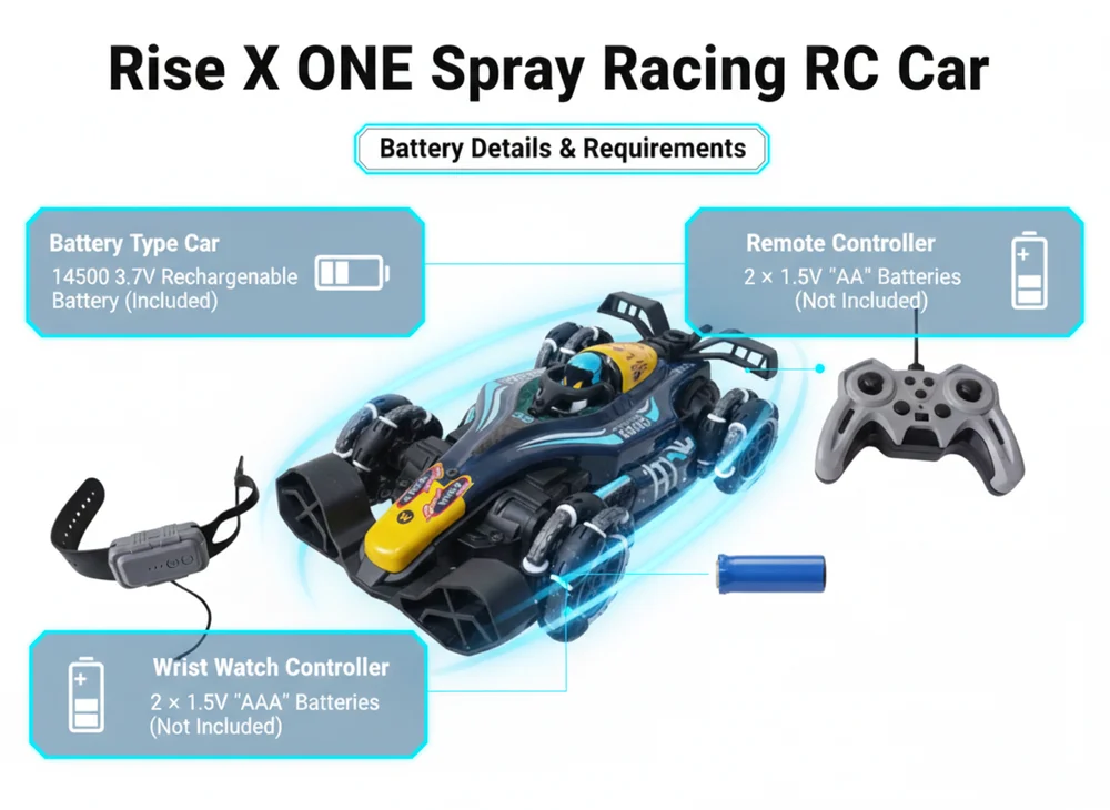 Rise X ONE Drift Extreme Speed RC Spray Racing Car - Image 6