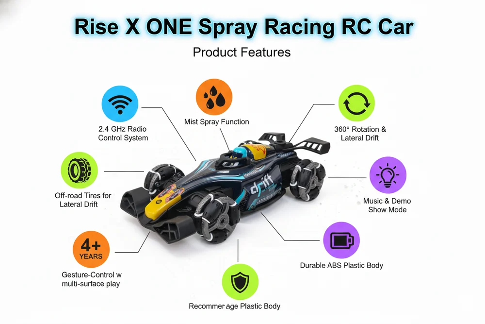 Rise X ONE Drift Extreme Speed RC Spray Racing Car - Image 7